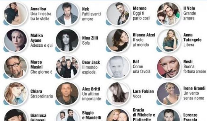 Sanremo 2015, qual &egrave; la vostra canzone preferita?