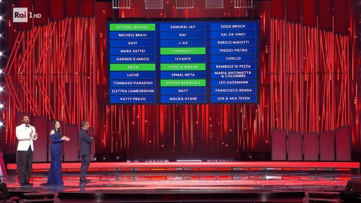 WhatsApp Image 2026-02-25 at 01.30.55 La top 5 della prima serata tra emozioni e sorprese